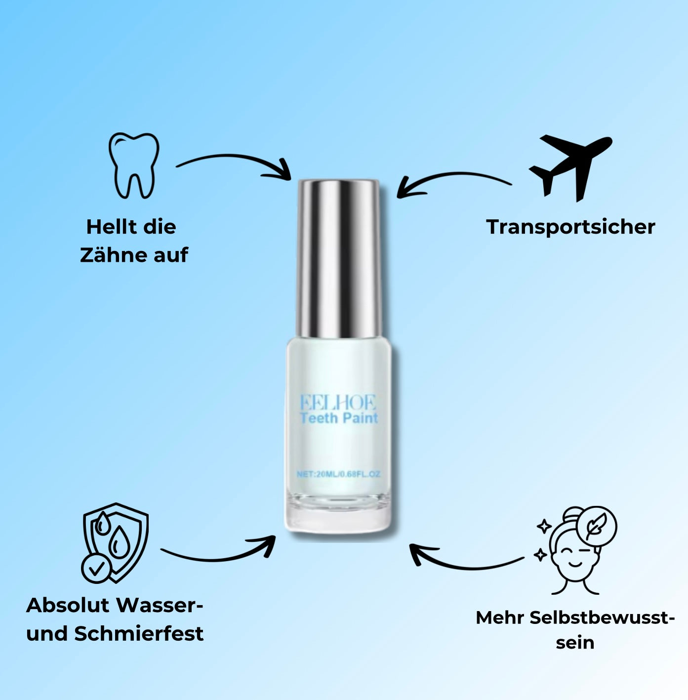 WhiteRush - strahlend weiße Zähne in Sekundenschnelle!