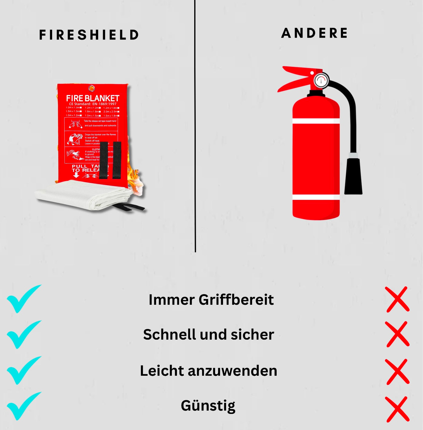 FireShield - Deine Rettung in einem Lebensgefählrichen Notfall!