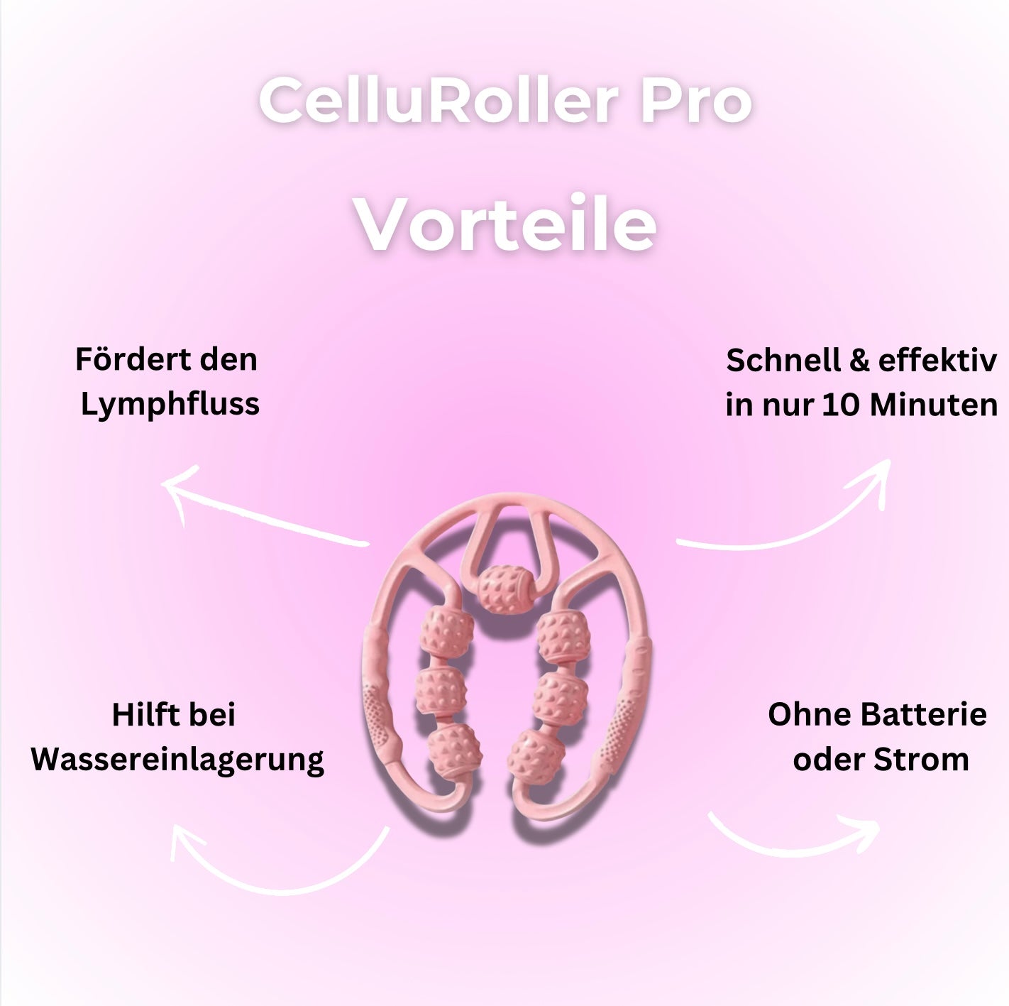 CelluRoller Pro - Die einfache Massage gegen Cellulite