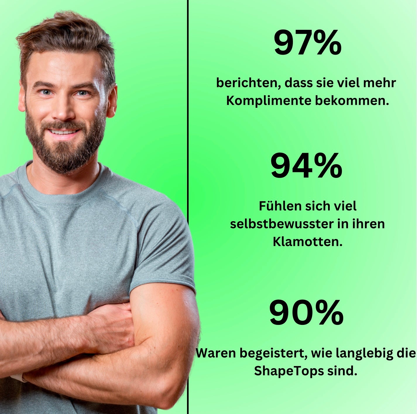 ShapeTop