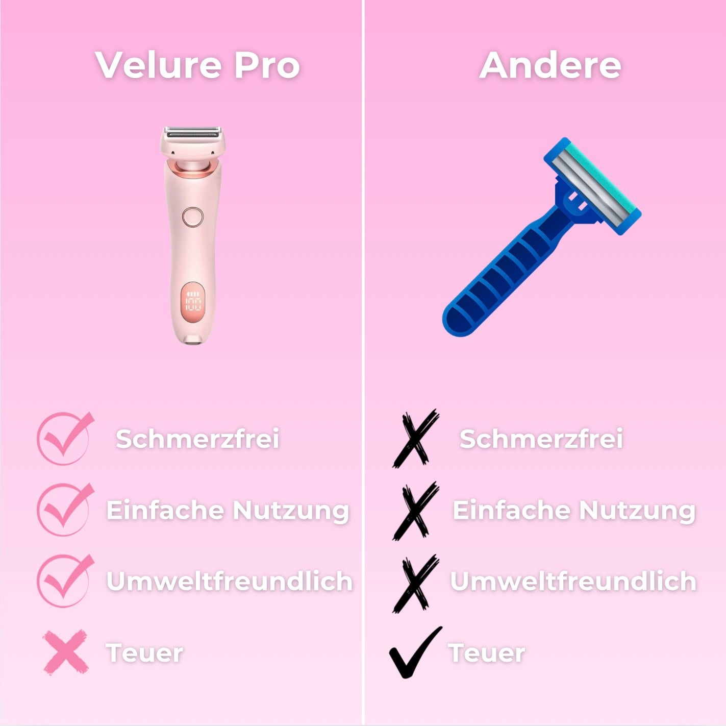 Velure Pro - Für ein sichtbar glattes Hautgefühl