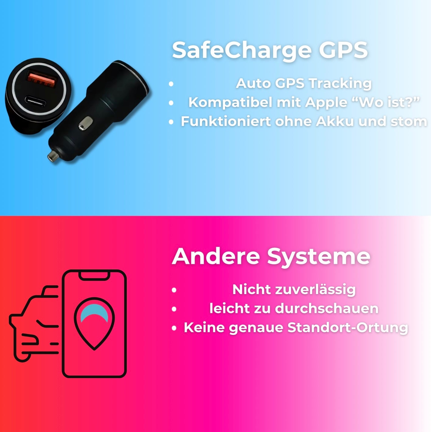 SafeCharge GPS