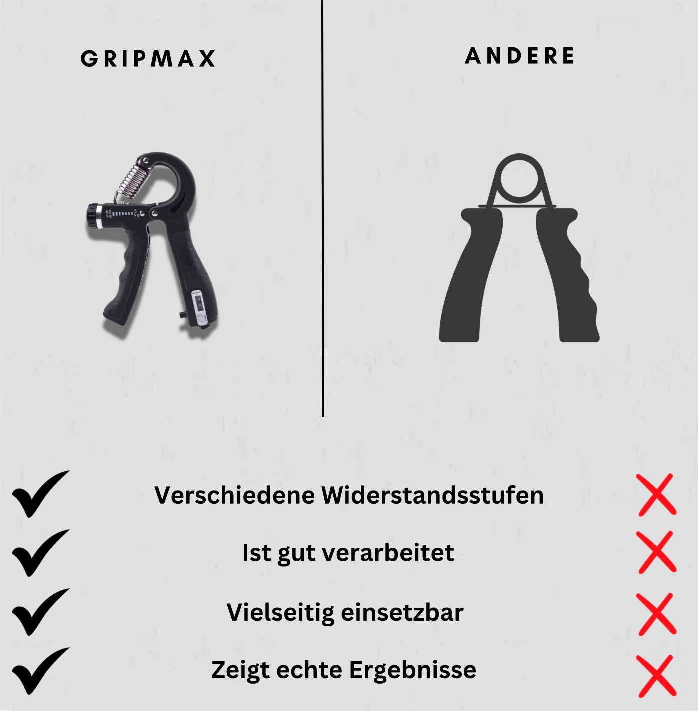 GripMax Pro