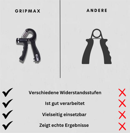 GripMax Pro