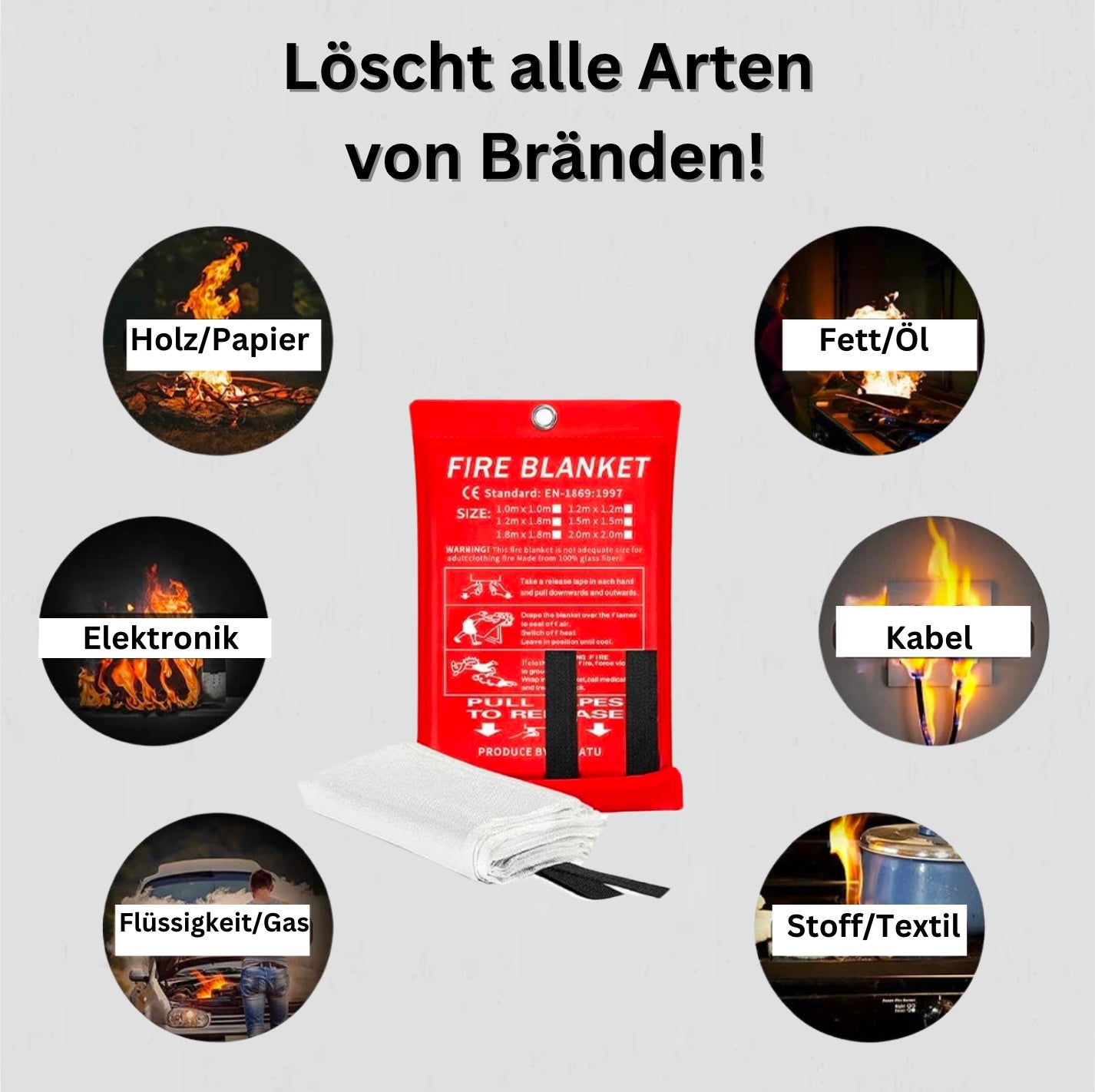FireShield - Deine Rettung in einem Lebensgefählrichen Notfall!