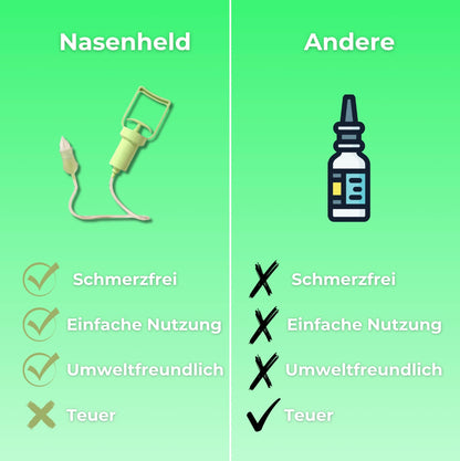 Nasenheld