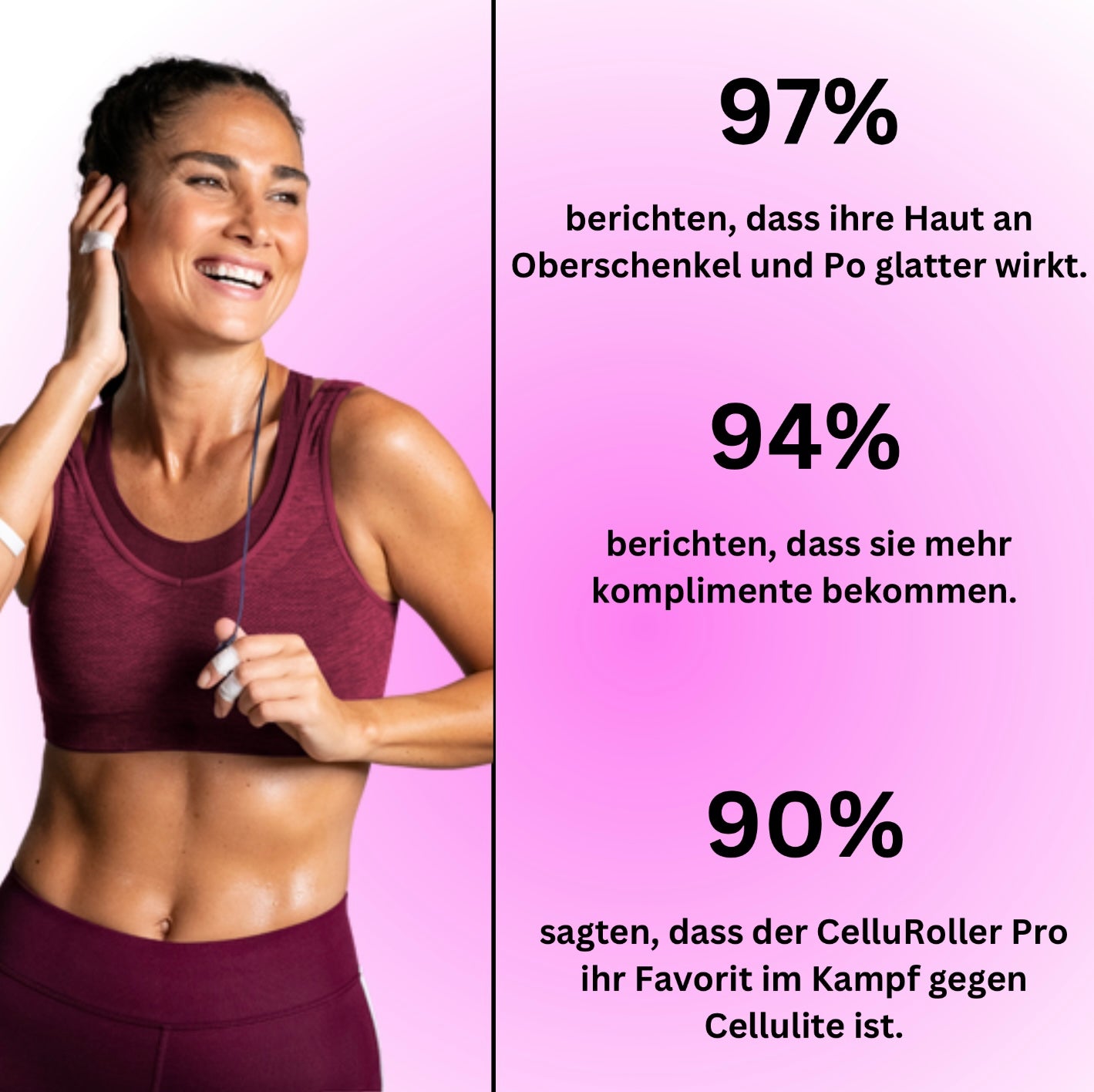 CelluRoller Pro - Die einfache Massage gegen Cellulite