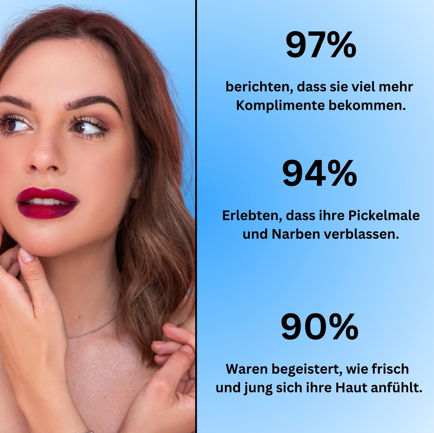 GlowNeedle Pro - Dein Mikroneedling für zuhause!