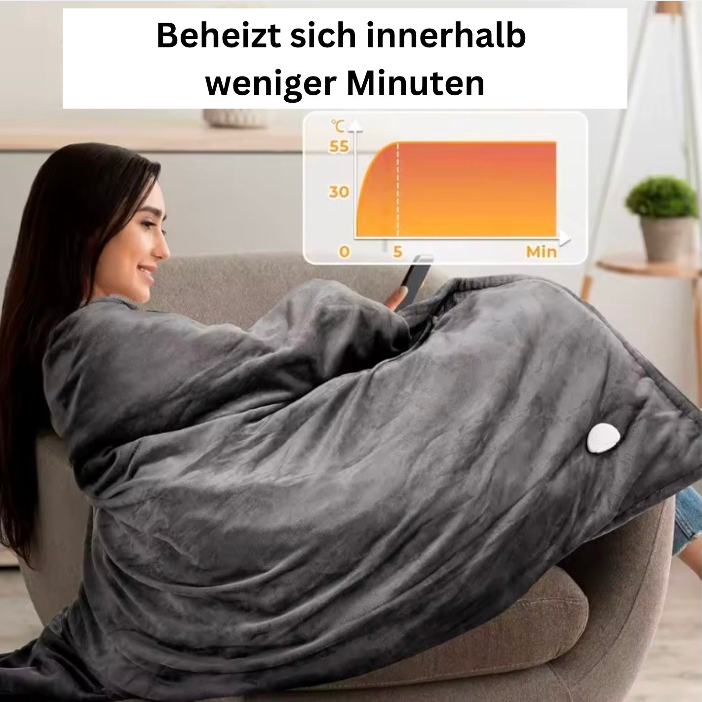 SmartHeat Pro - Elektrisch beheizbare Decke
