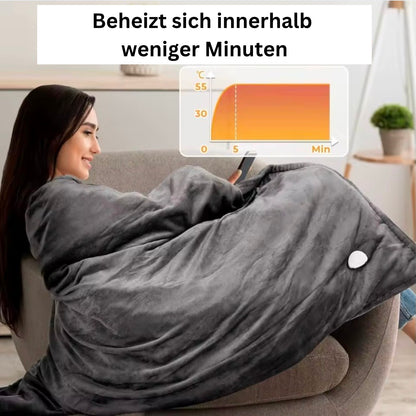 SmartHeat Pro - Elektrisch beheizbare Decke