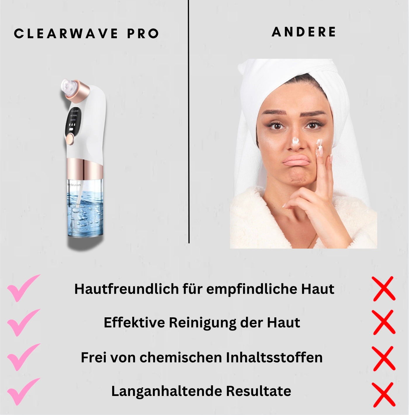 ClearWave - Anti Unreinheiten Set