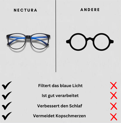 Nectura - Blaulichtfilter zur Abwehr von schädigenden Strahlungen